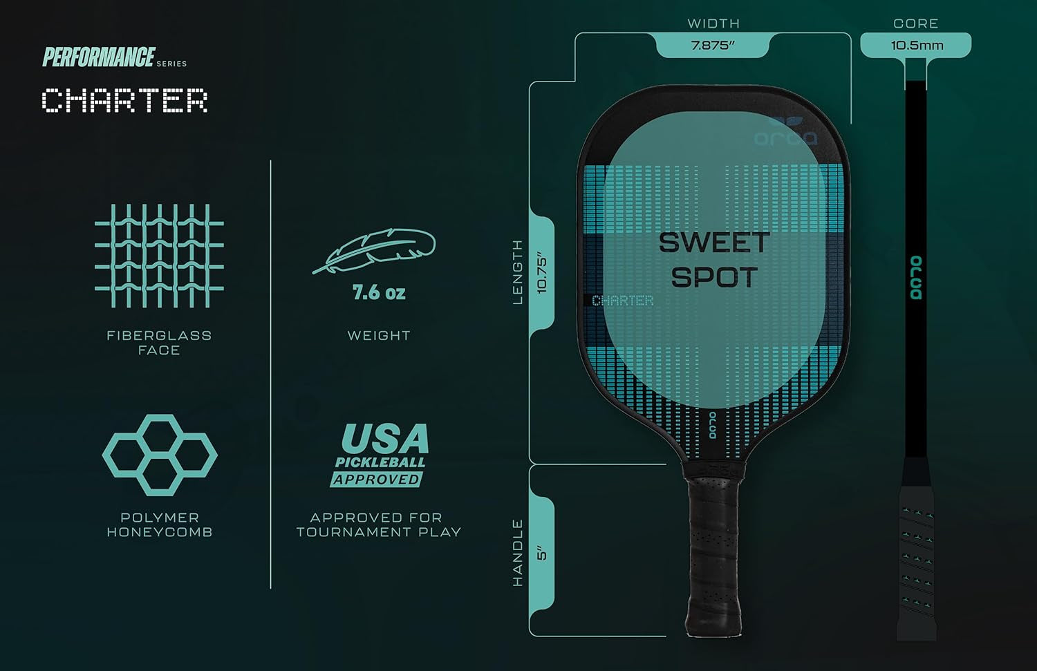 Orca Pickleball Paddles 